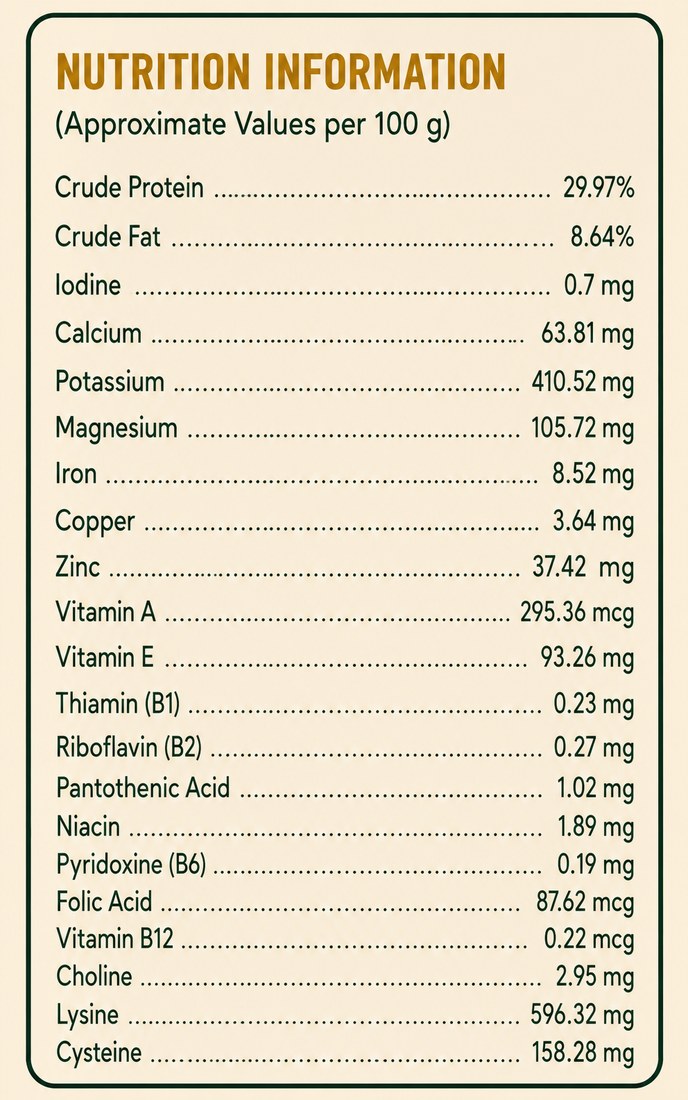 ALPHA Baked Dog Treats nutrition information per 100 g